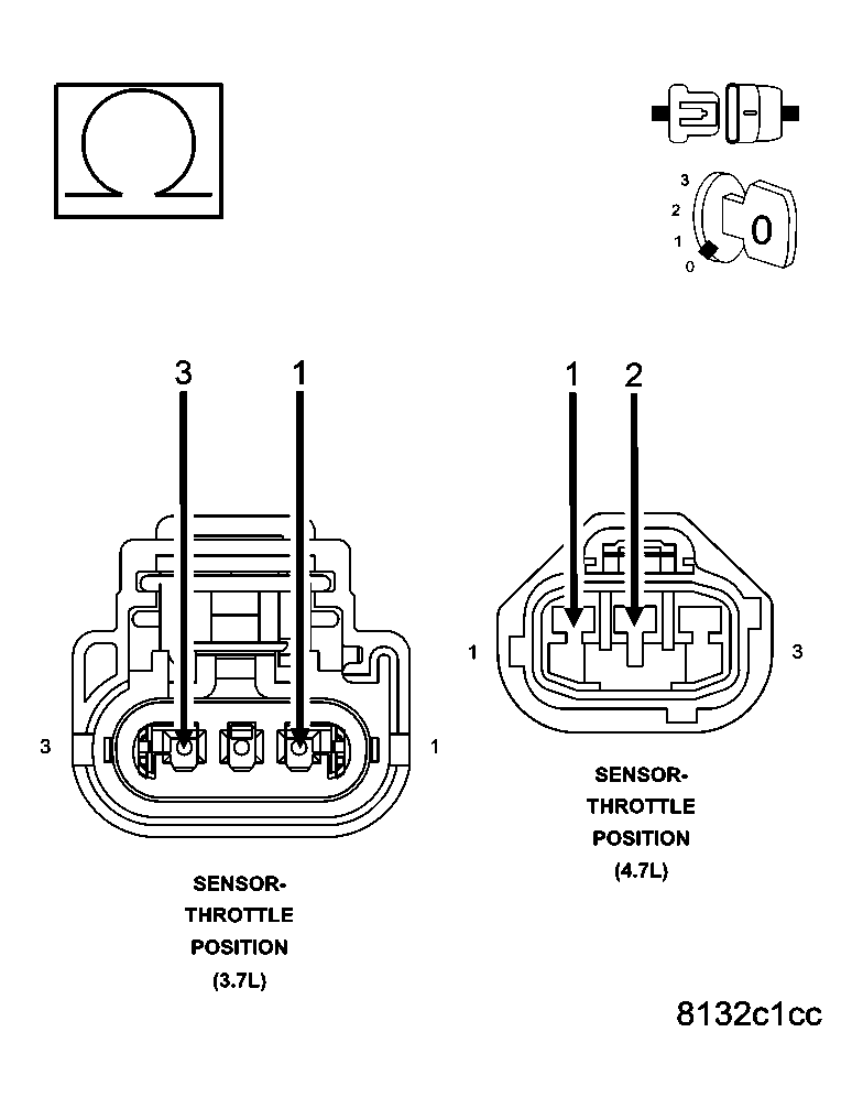 GC0002689