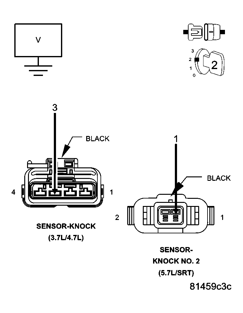 GC0002821