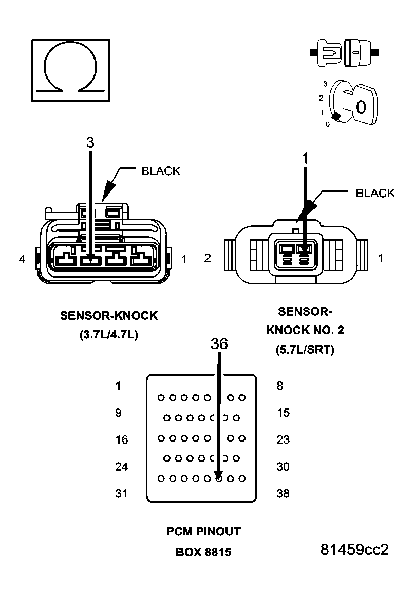 GC0002822