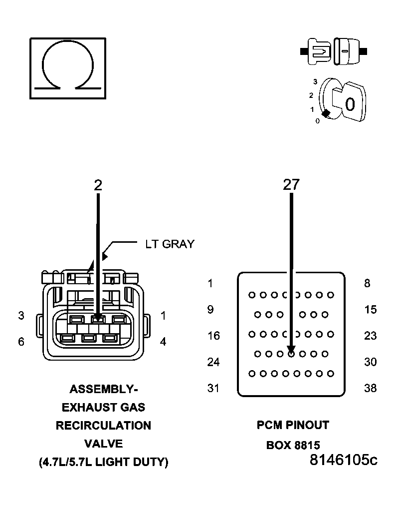 GC0002860