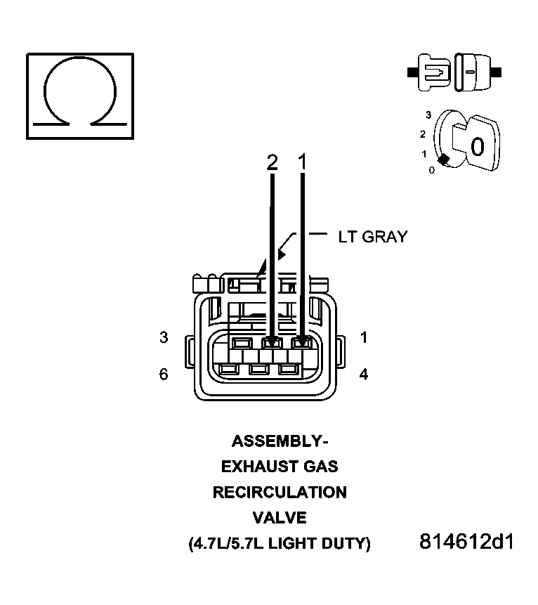 GC0002868