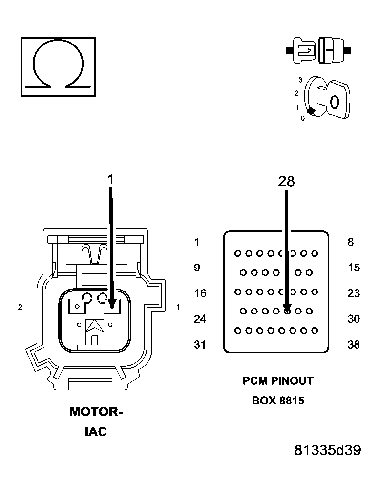 GC0002905