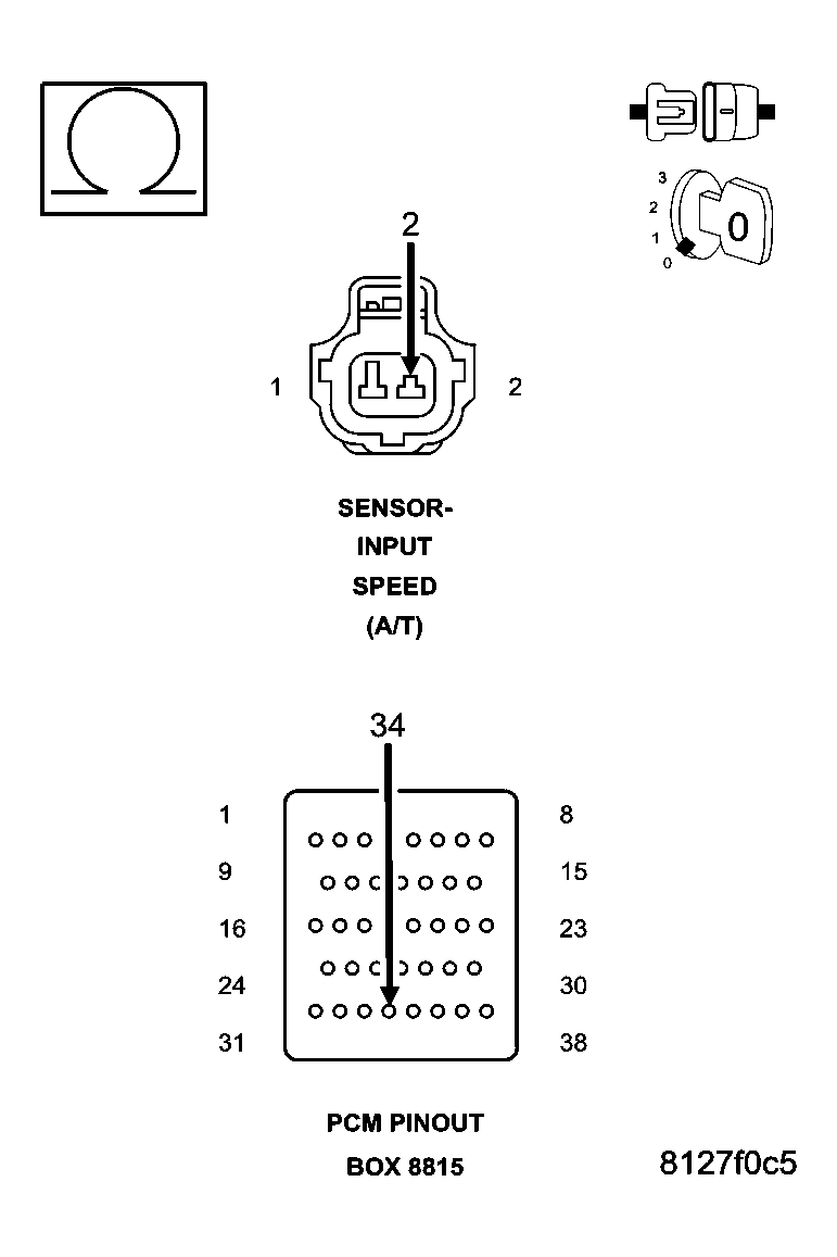 GC0005127