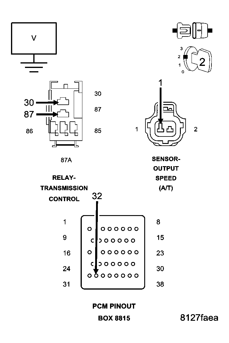GC0005130