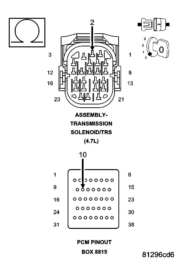 GC0005133