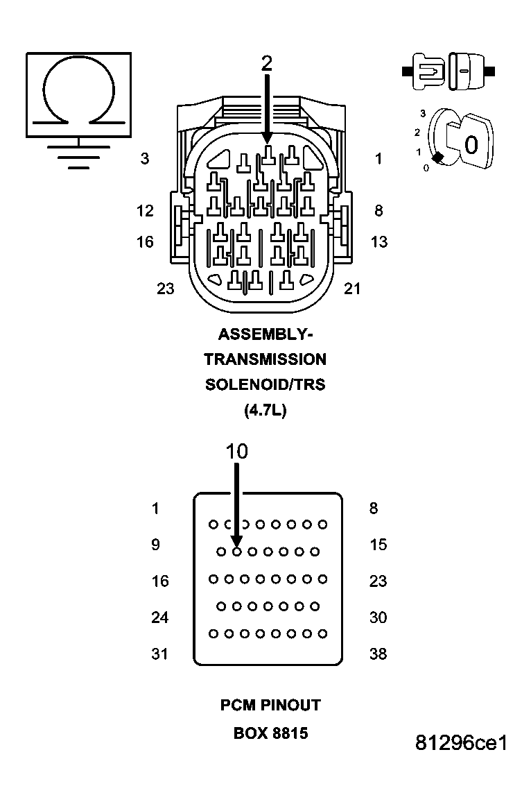 GC0005134