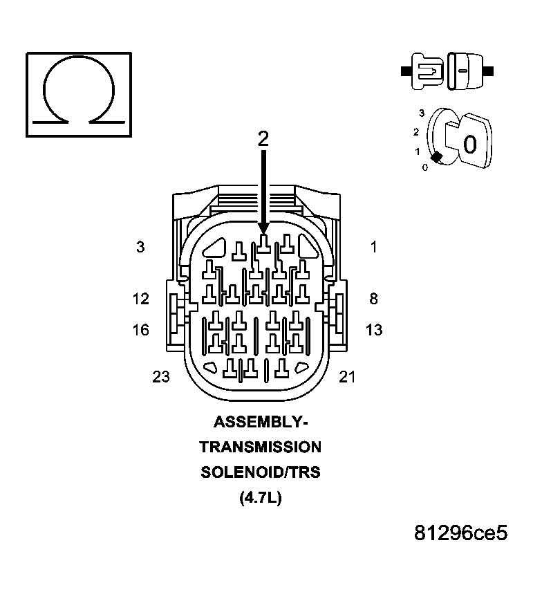 GC0005135
