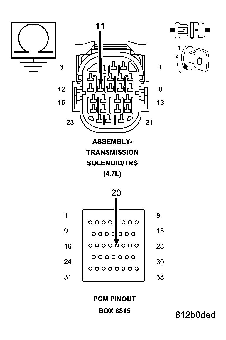 GC0005182