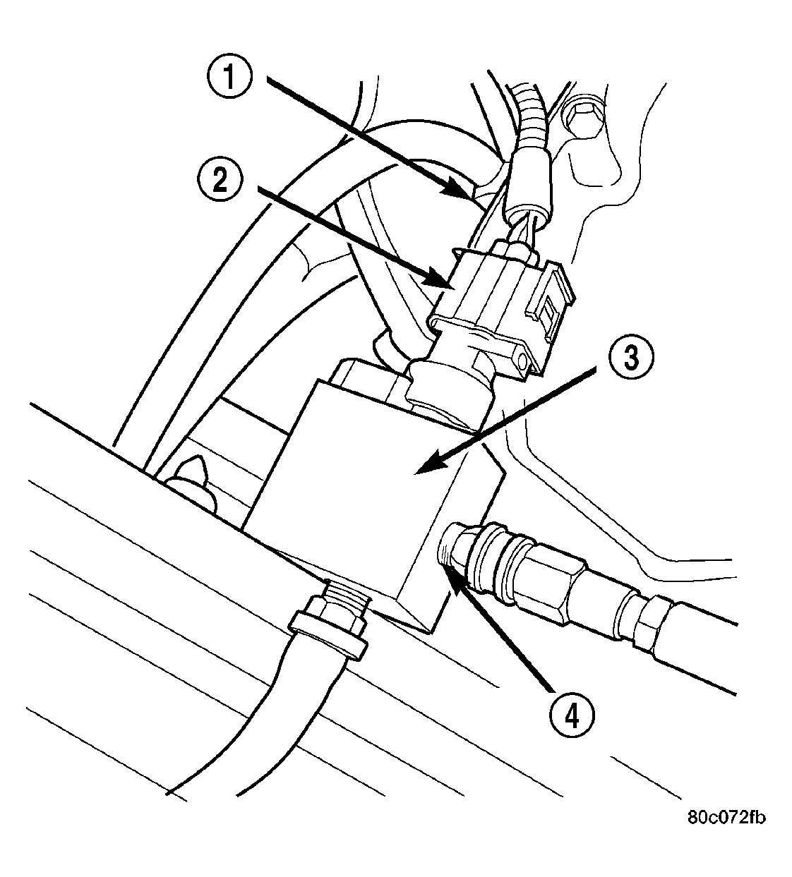 GC0005190