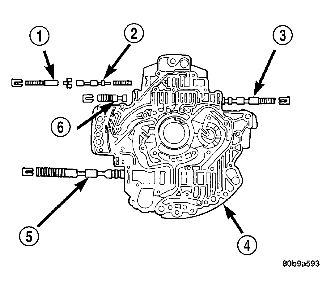 GC0005291