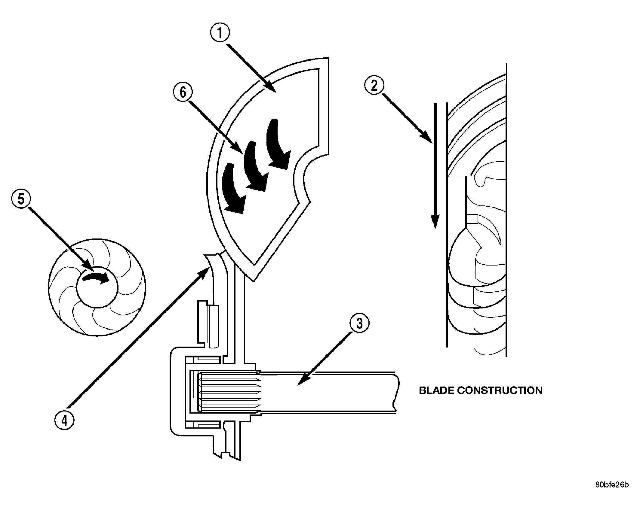 GC0005303