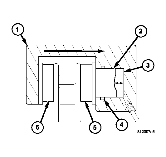 GC0006267