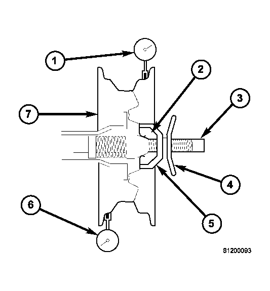 GC0006898