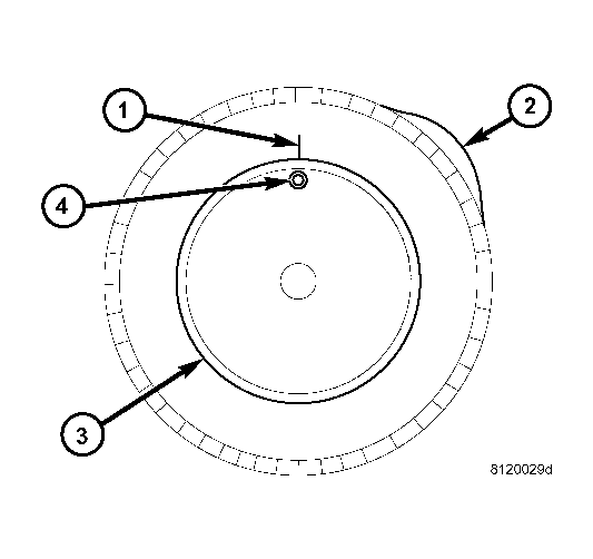 GC0006900