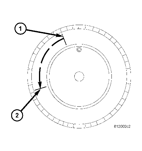 GC0006901