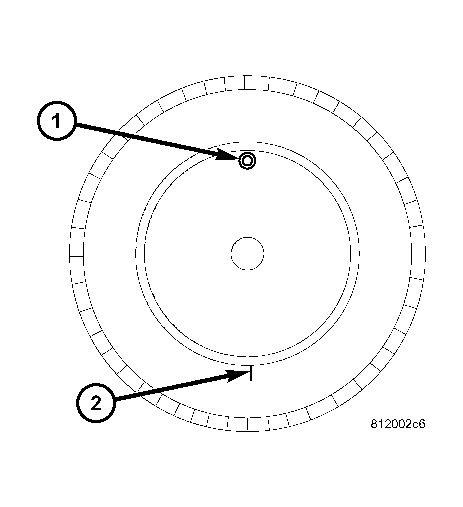 GC0006902