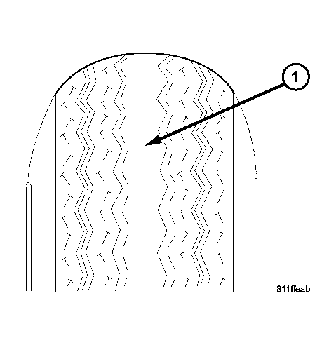 GC0006910