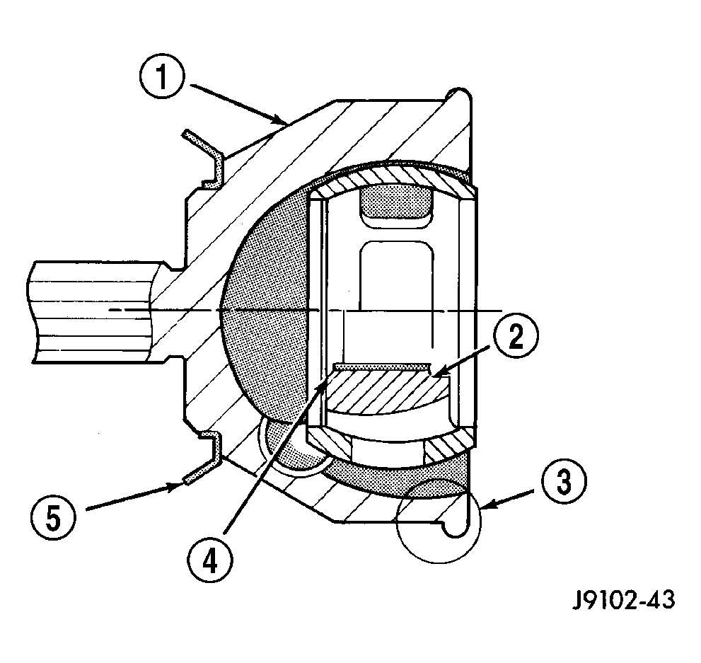GC0007770