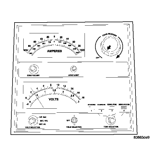 GC0009352
