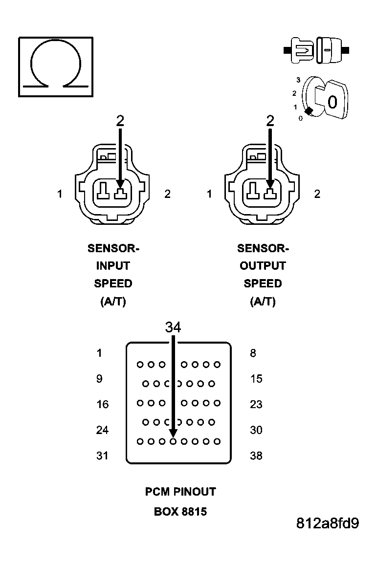 GC0009431