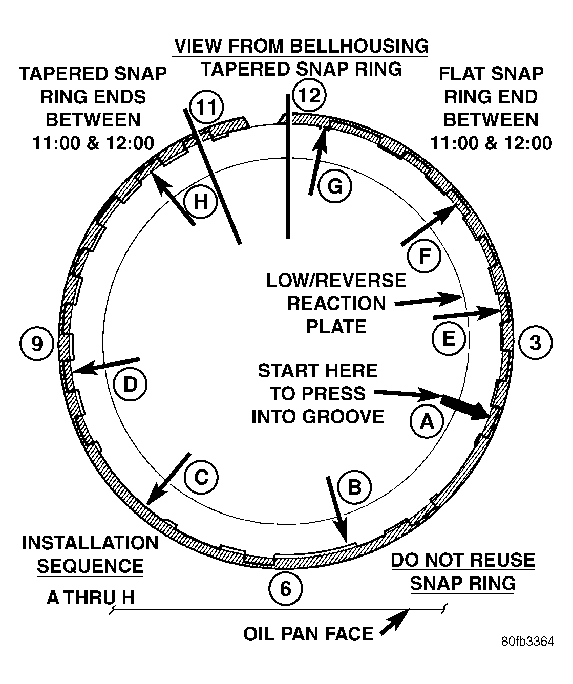 GC0009540