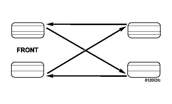 GC0010097