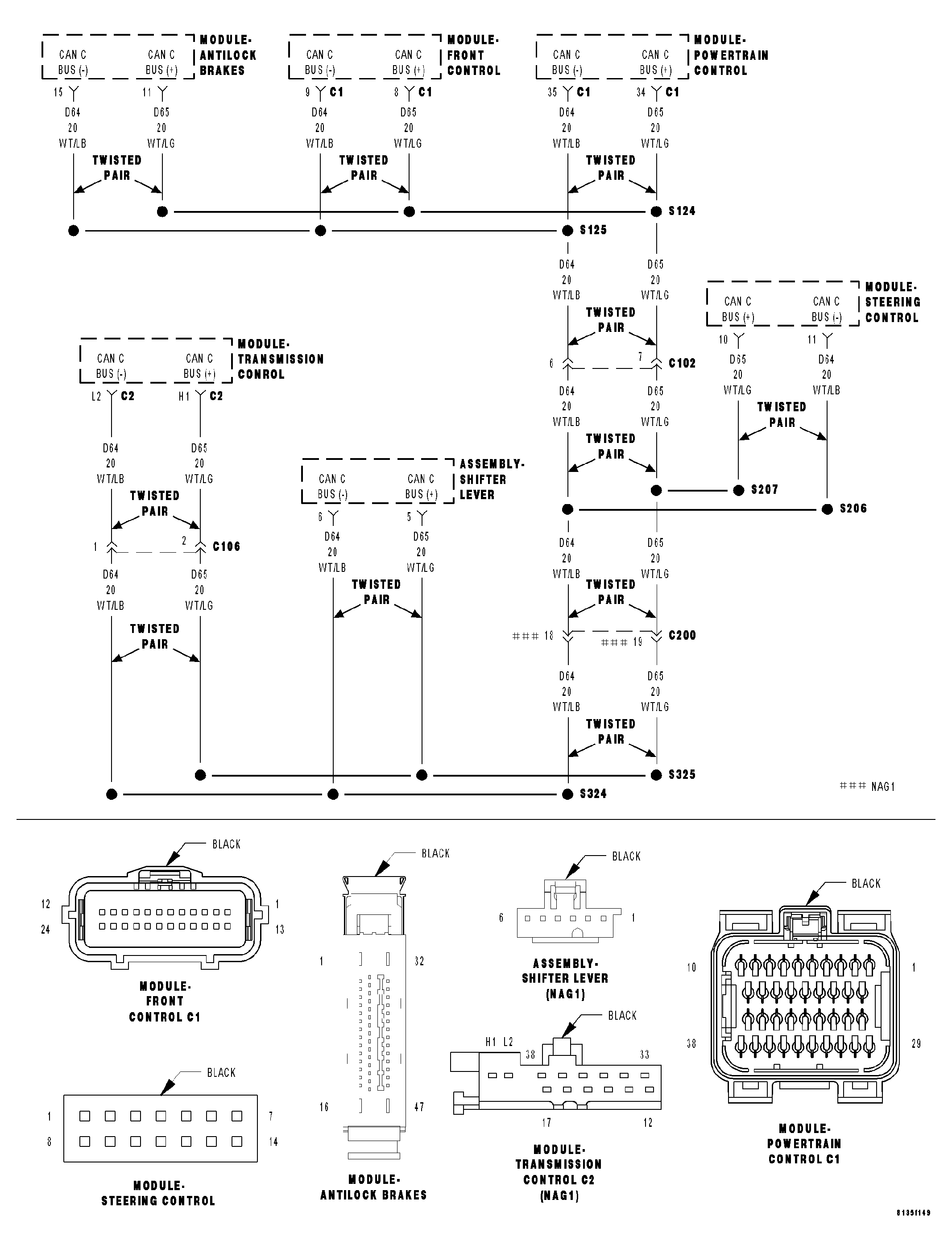 GC0012591