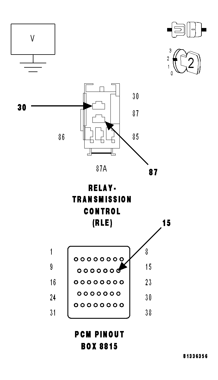 GC0012600