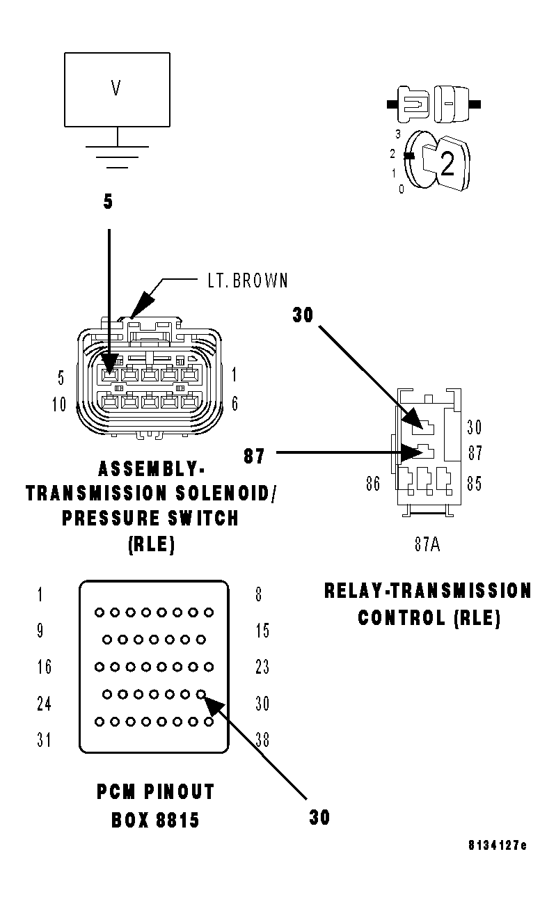 GC0012645