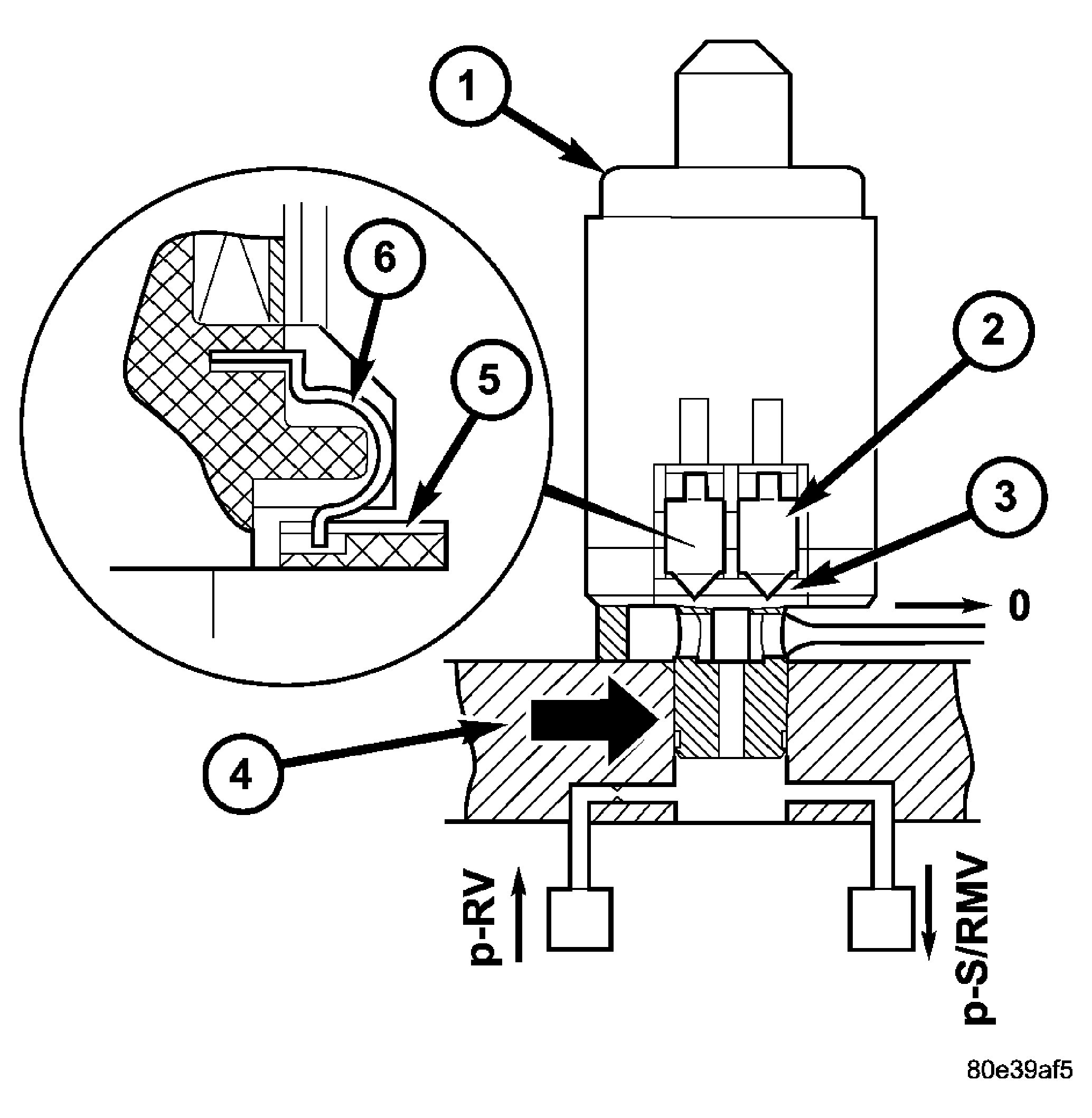 GC0012831