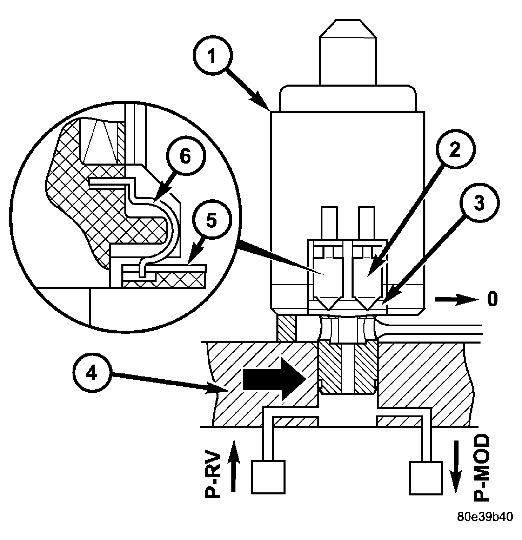 GC0012832