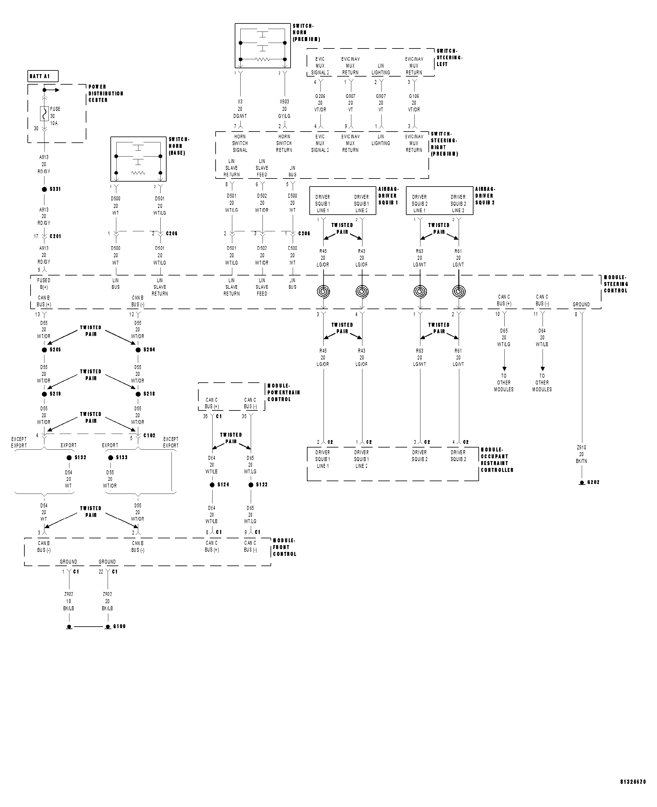 GC0013161
