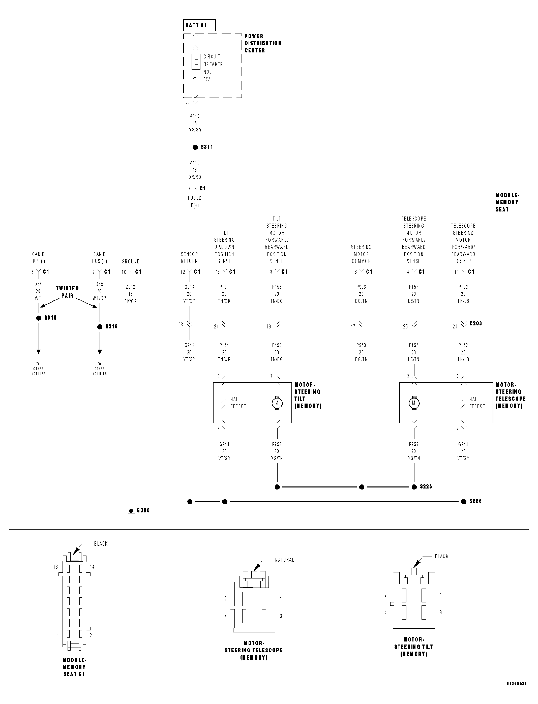 GC0013173
