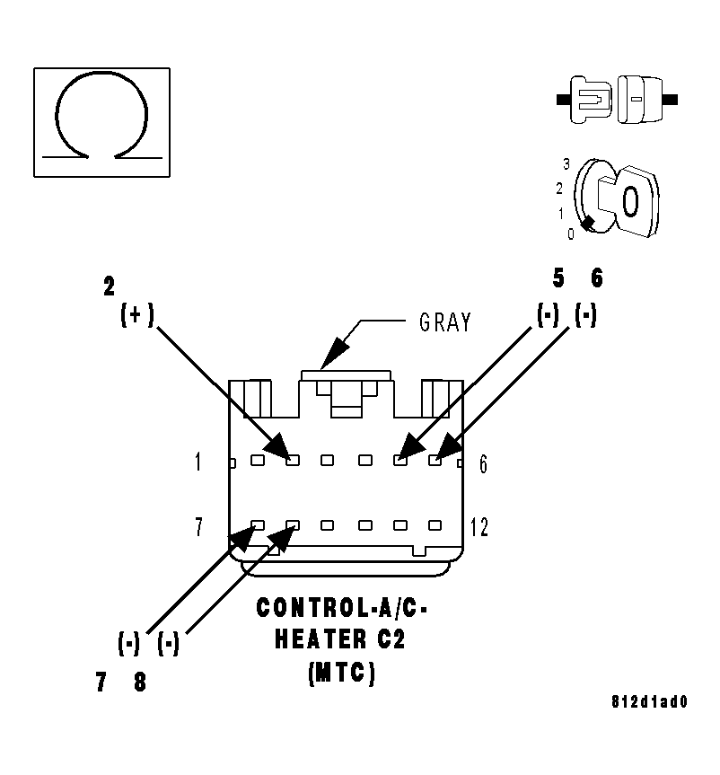 GC0013815