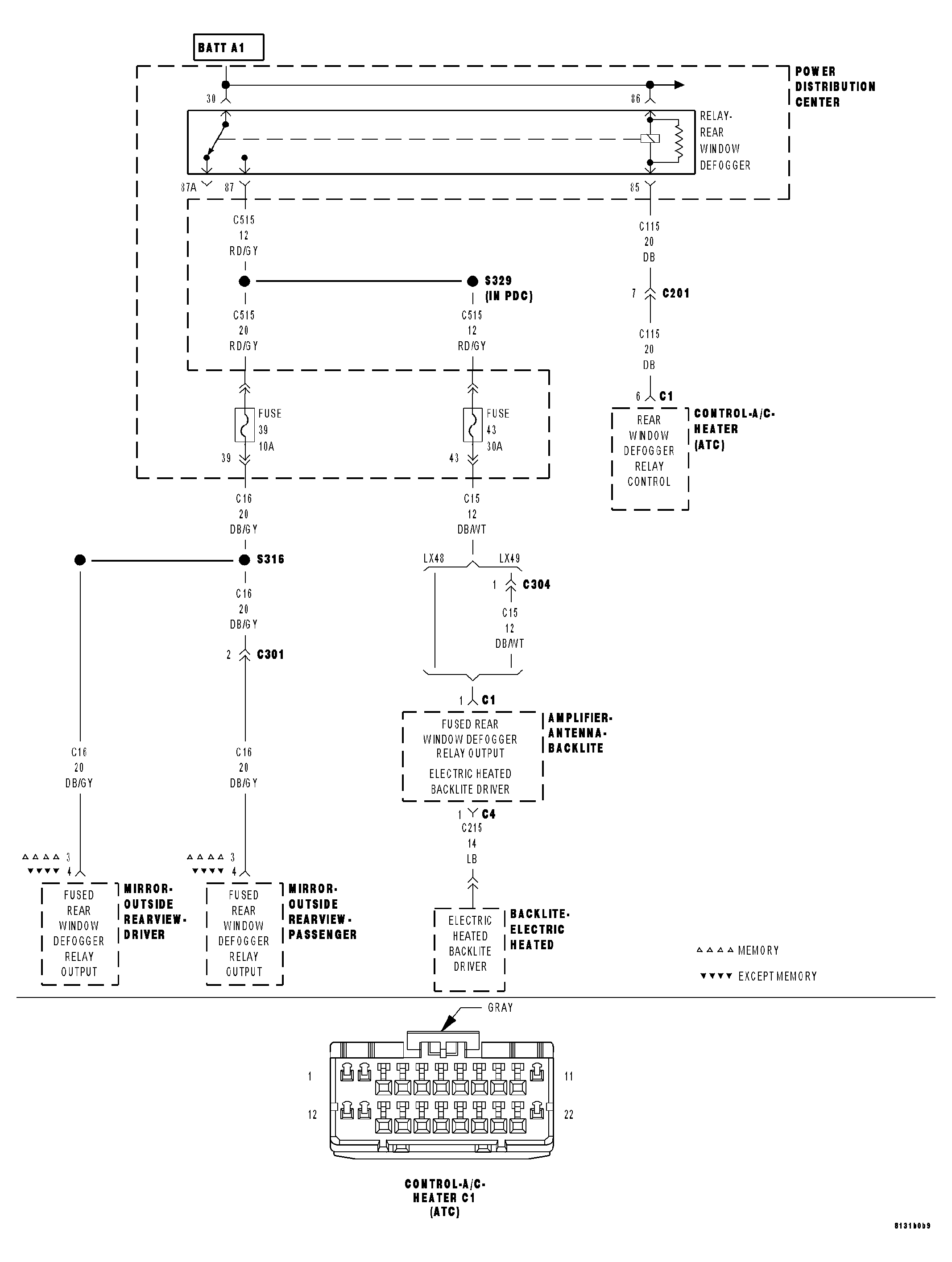 GC0013859
