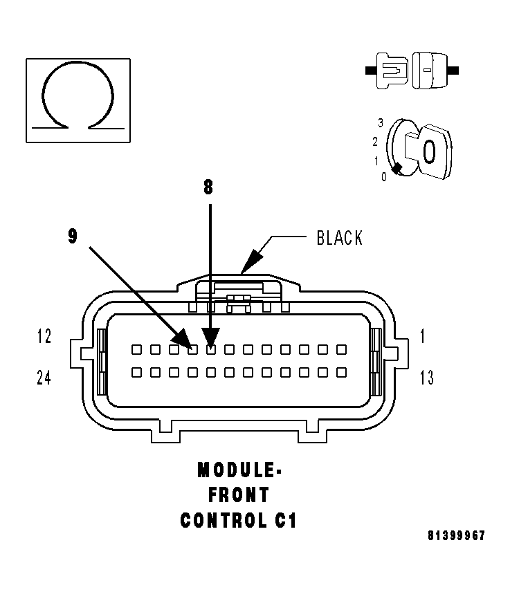 GC0014609