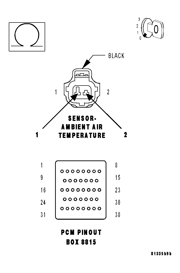 GC0014760