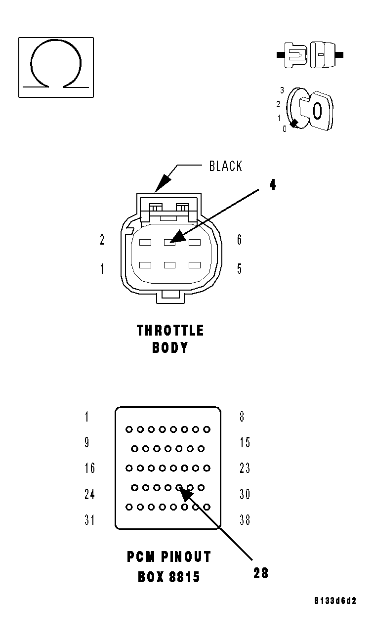 GC0014791