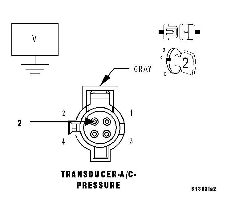 GC0015030