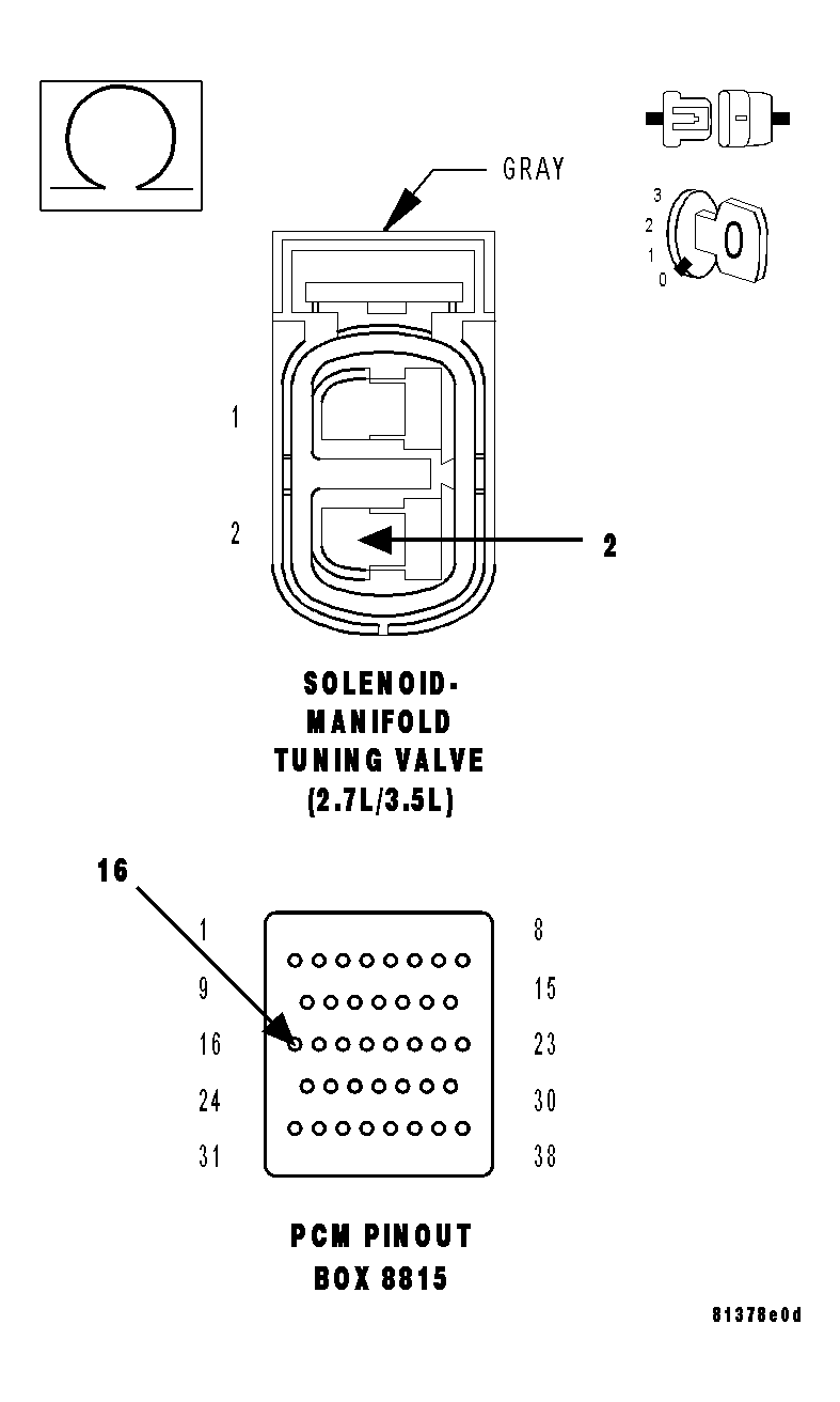GC0015079