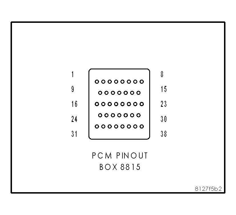 GC0015094