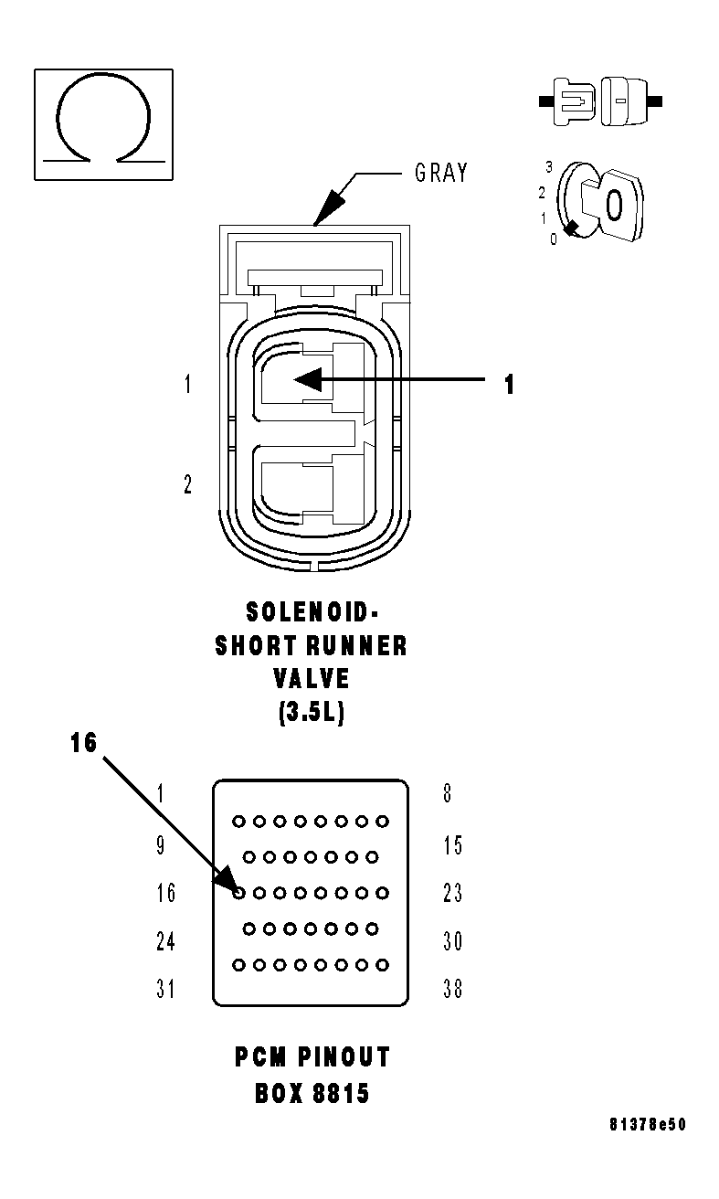 GC0015120