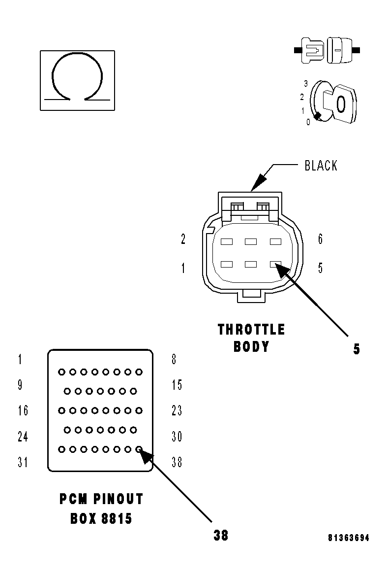 GC0015132