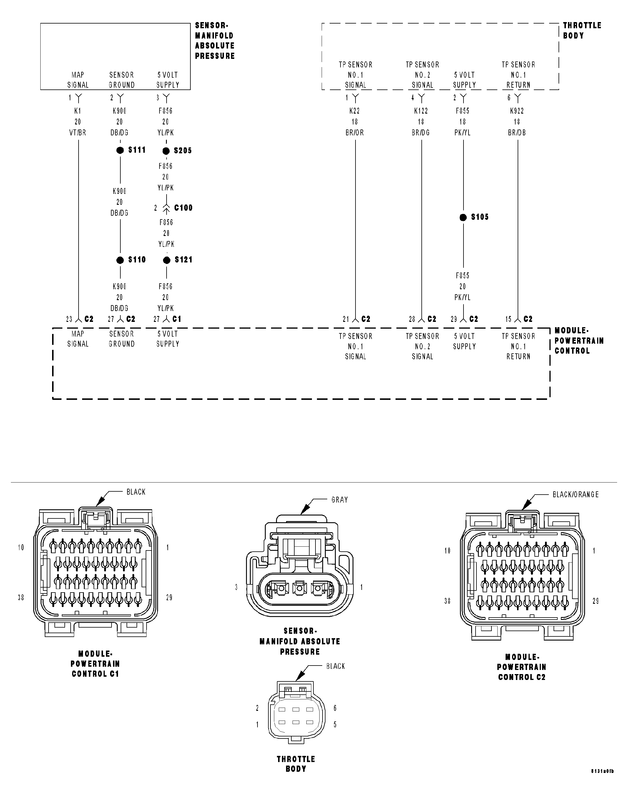 GC0015172