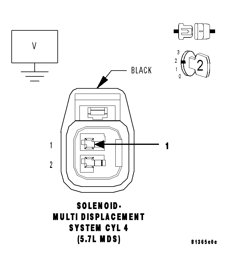 GC0015196