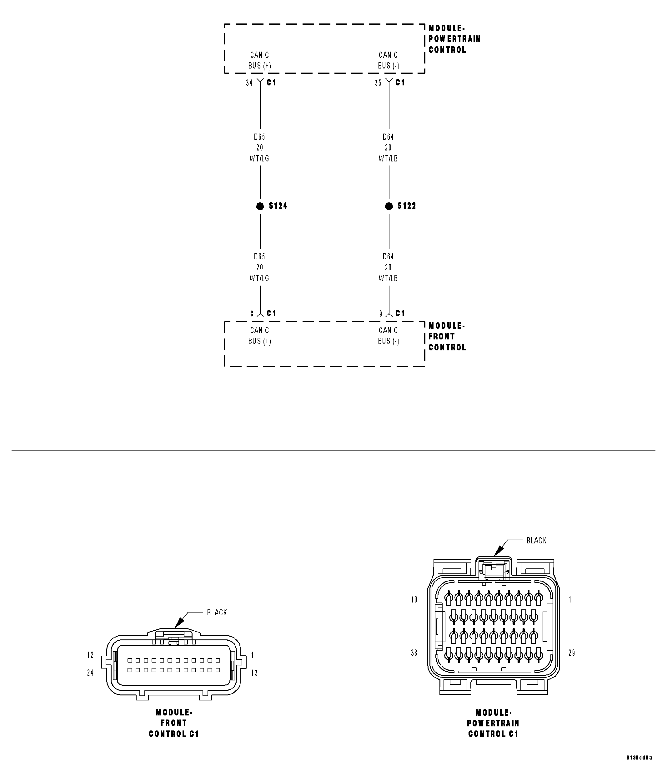GC0015205