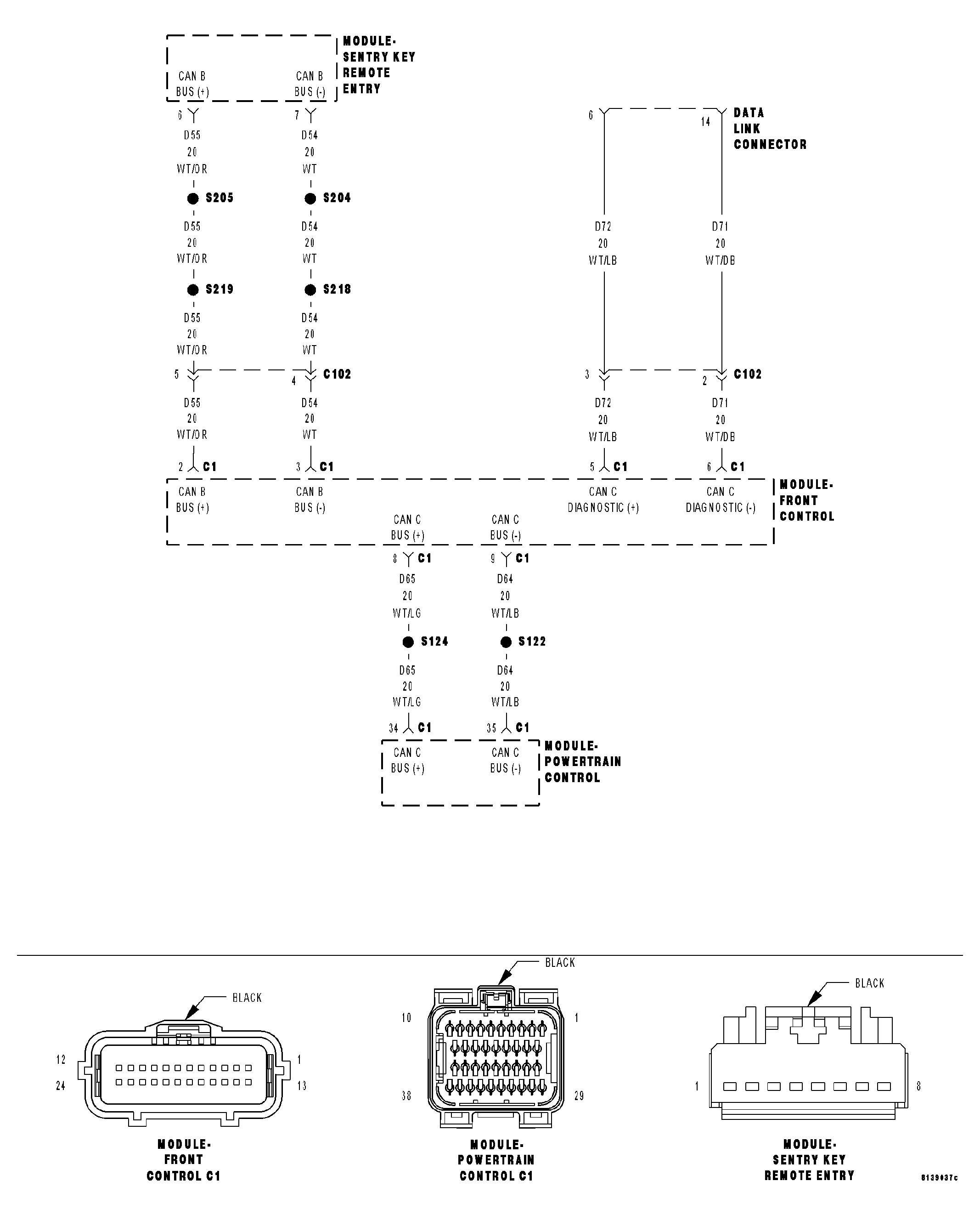 GC0015207