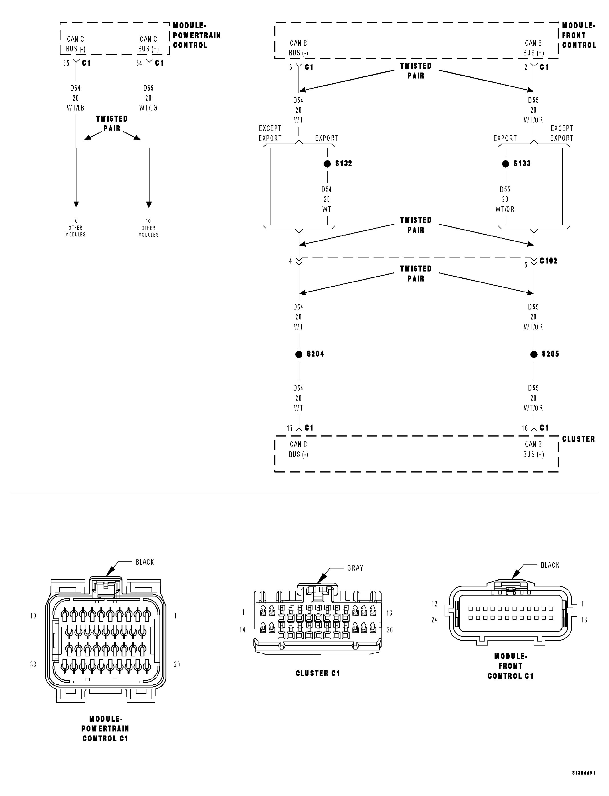 GC0015209