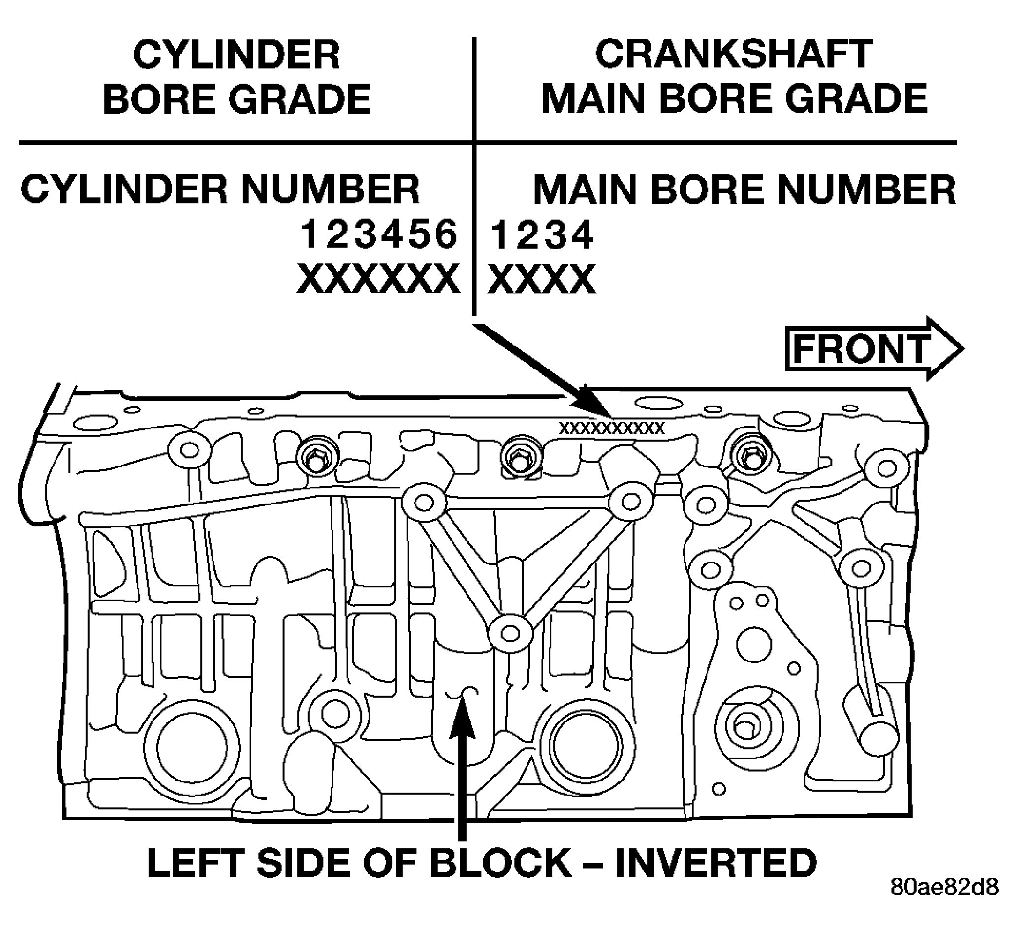 GC0015325