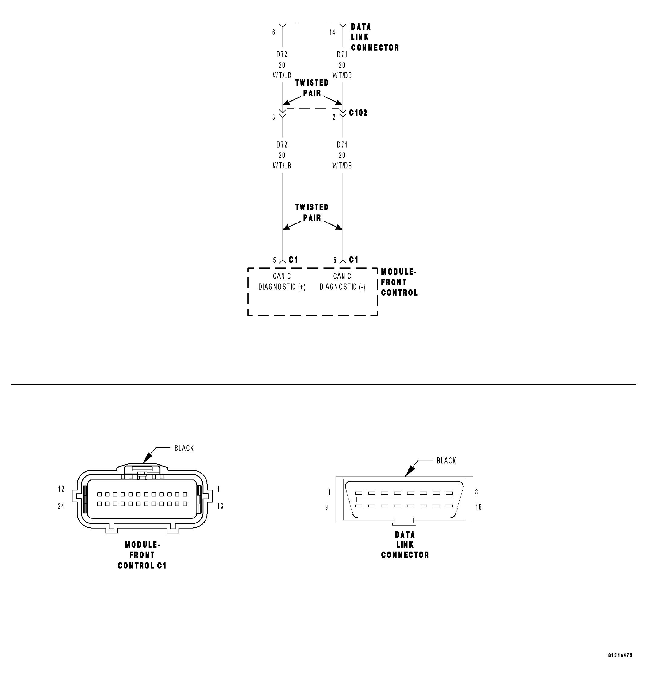 GC0015735